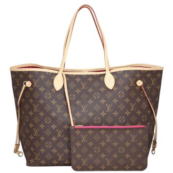 Louis Vuitton Neverfull GM Monogram Front with Strap
