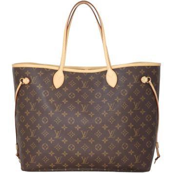 Louis Vuitton Neverfull Bags Australia Second Hand Up To 80 Off