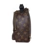 Louis Vuitton Palm Springs Mini Backpack Monogram Side