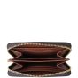 Louis Vuitton Zippy Coin Purse Monogram Whole Interior