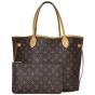 Louis Vuitton Neverfull MM Monogram Front With Pouch