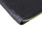 Louis Vuitton Zippy Wallet Monogram Empreinte Corner Close Up