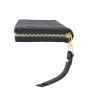 Louis Vuitton Zippy Wallet Monogram Empreinte Side