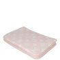 Louis Vuitton Double Zip Pochette Monogram Empreinte Corner Distance