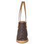 Louis Vuitton Petite Bucket Bag Monogram