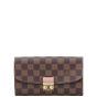 Louis Vuitton Croisette Wallet on Chain Damier Ebene Front