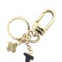 Louis Vuitton Capucines Bag Charm and Key Holder Lock