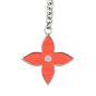 Louis Vuitton Fleur d’Epi Bag Charm BB Charm 1
