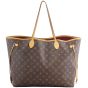 Louis Vuitton Neverfull GM Monogram Back