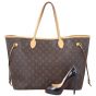 Louis Vuitton Neverfull GM Scale