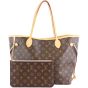 Louis Vuitton Neverfull MM Monogram Rose Ballerine Front