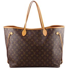 Bags similar to louis vuitton neverfull sales